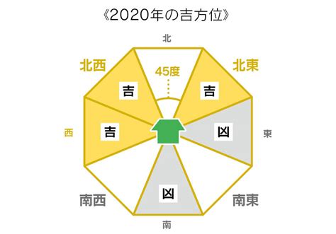 風水 銀色|金色とどう違う？銀色の持つ意味とは